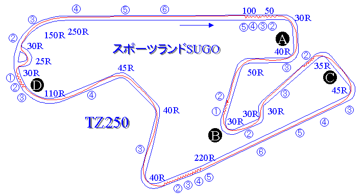 sugo レコードライン ストア 車